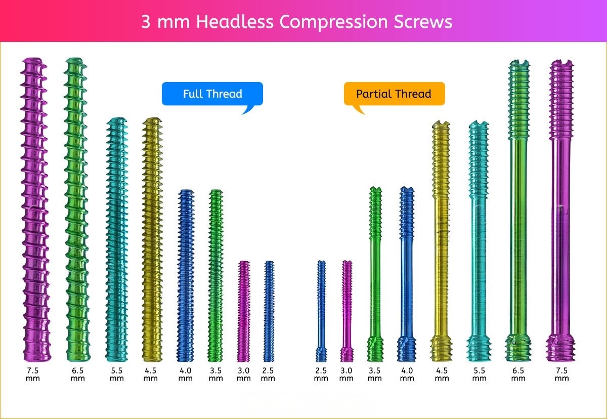 Headless Compression Screws – Bright Ortho